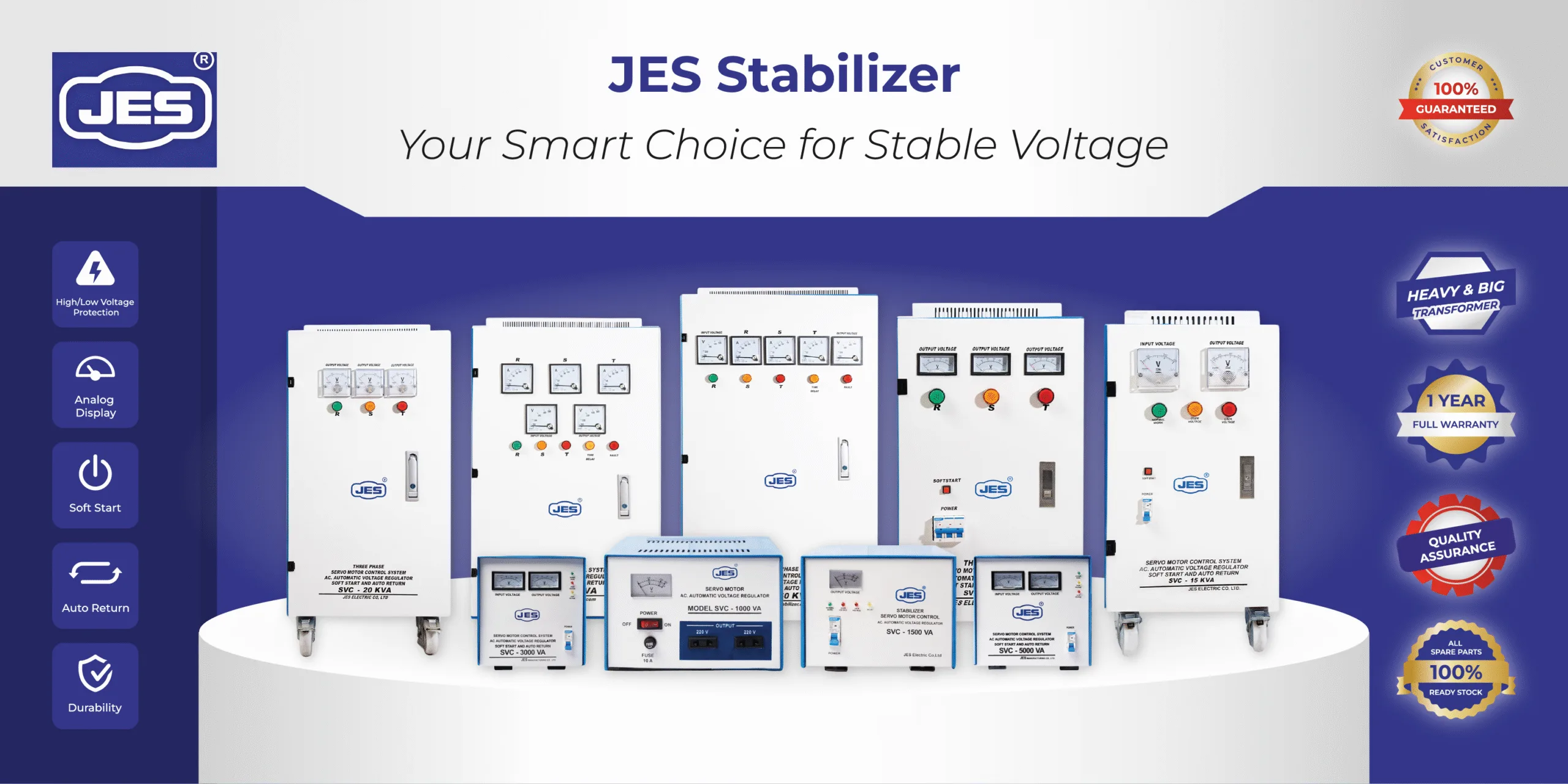 Banner rangkaian stabilizer JES